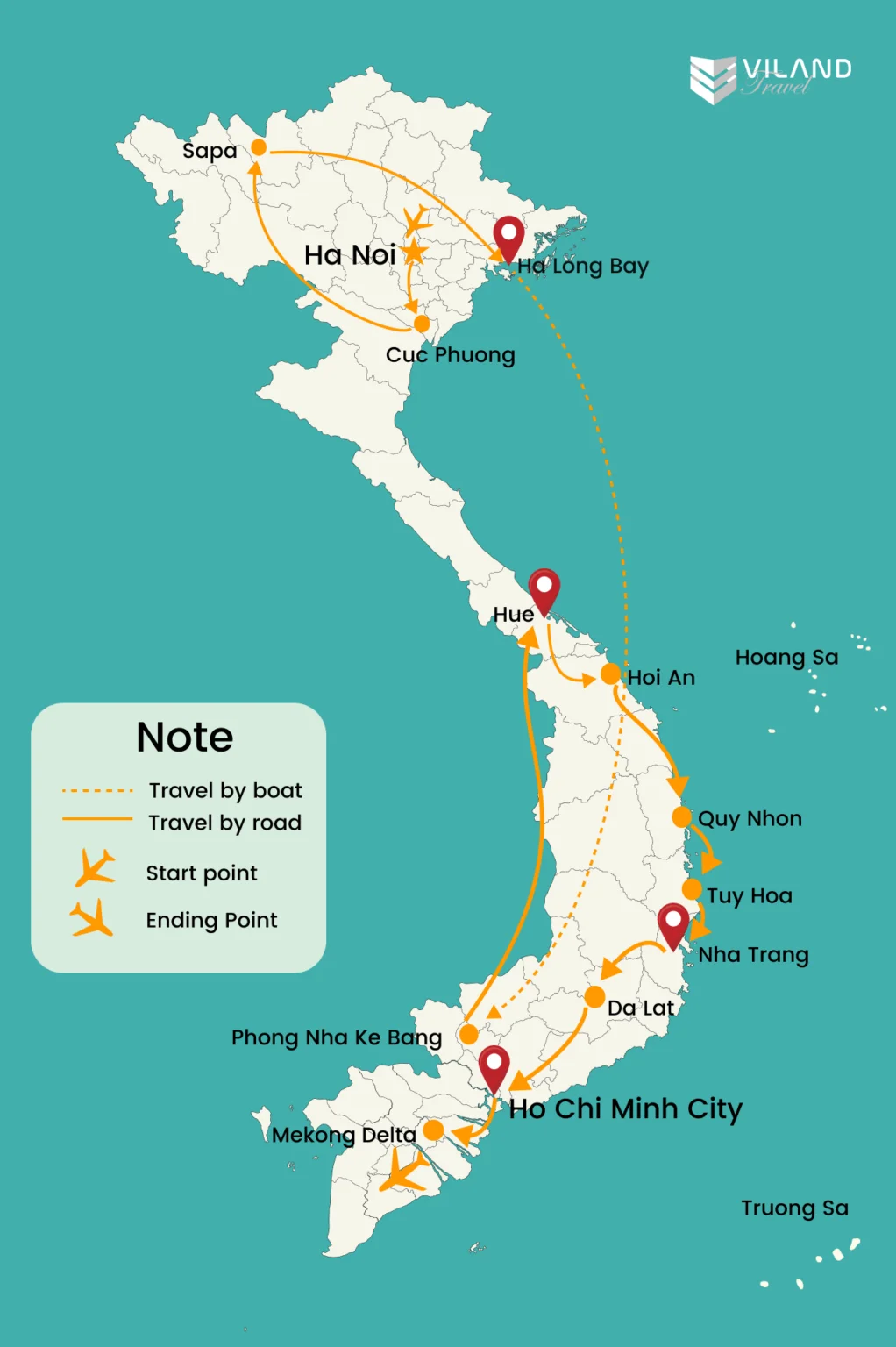 The romantic Vietnam 3 week itinerary for Honeymooners